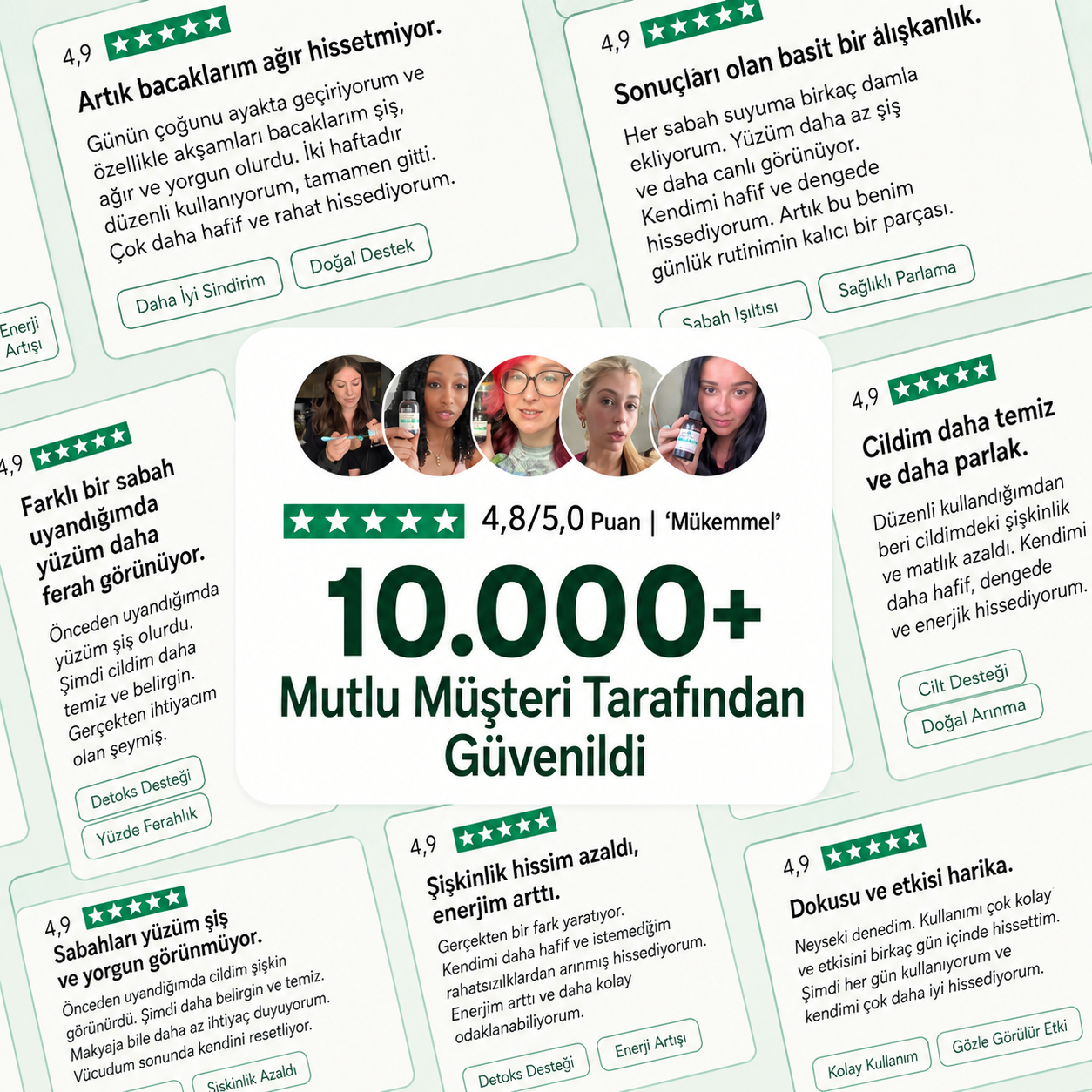 16 gün veya daha kısa sürede hafiflik hissi ve şişliğin azalması.