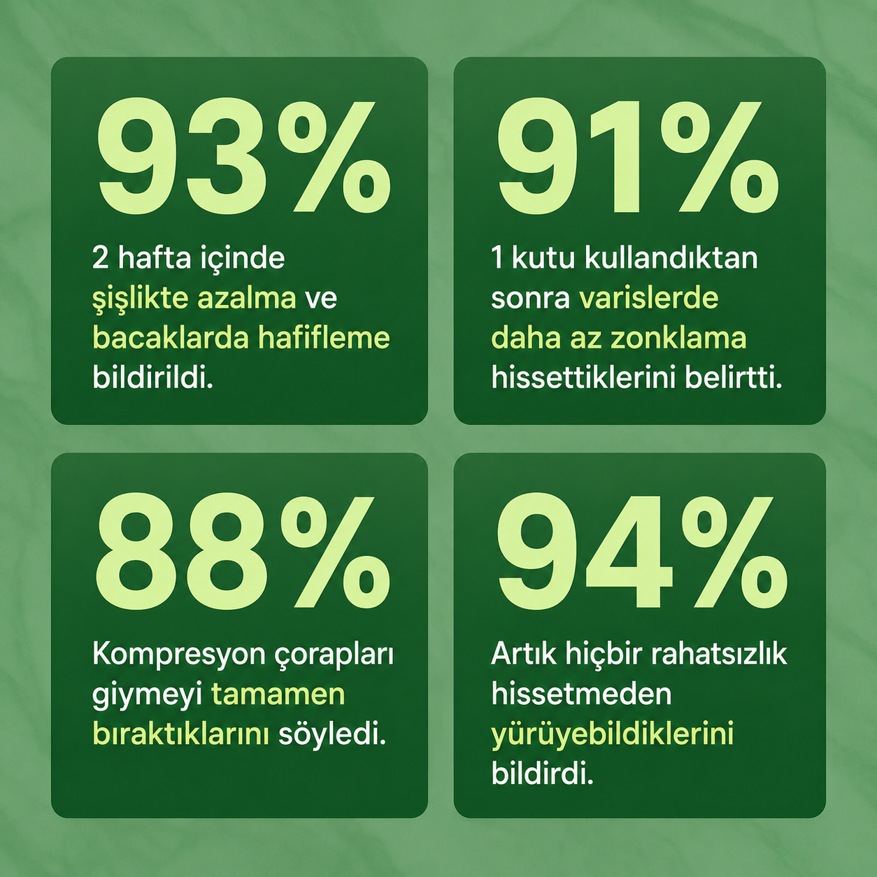 Sorviq Mucize Balsamı™ | Bitkisel Bacak Bakım Balsamı