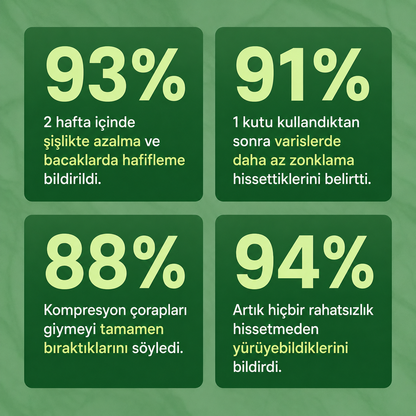 Sorviq Mucize Balsamı™ | Bitkisel Bacak Bakım Balsamı