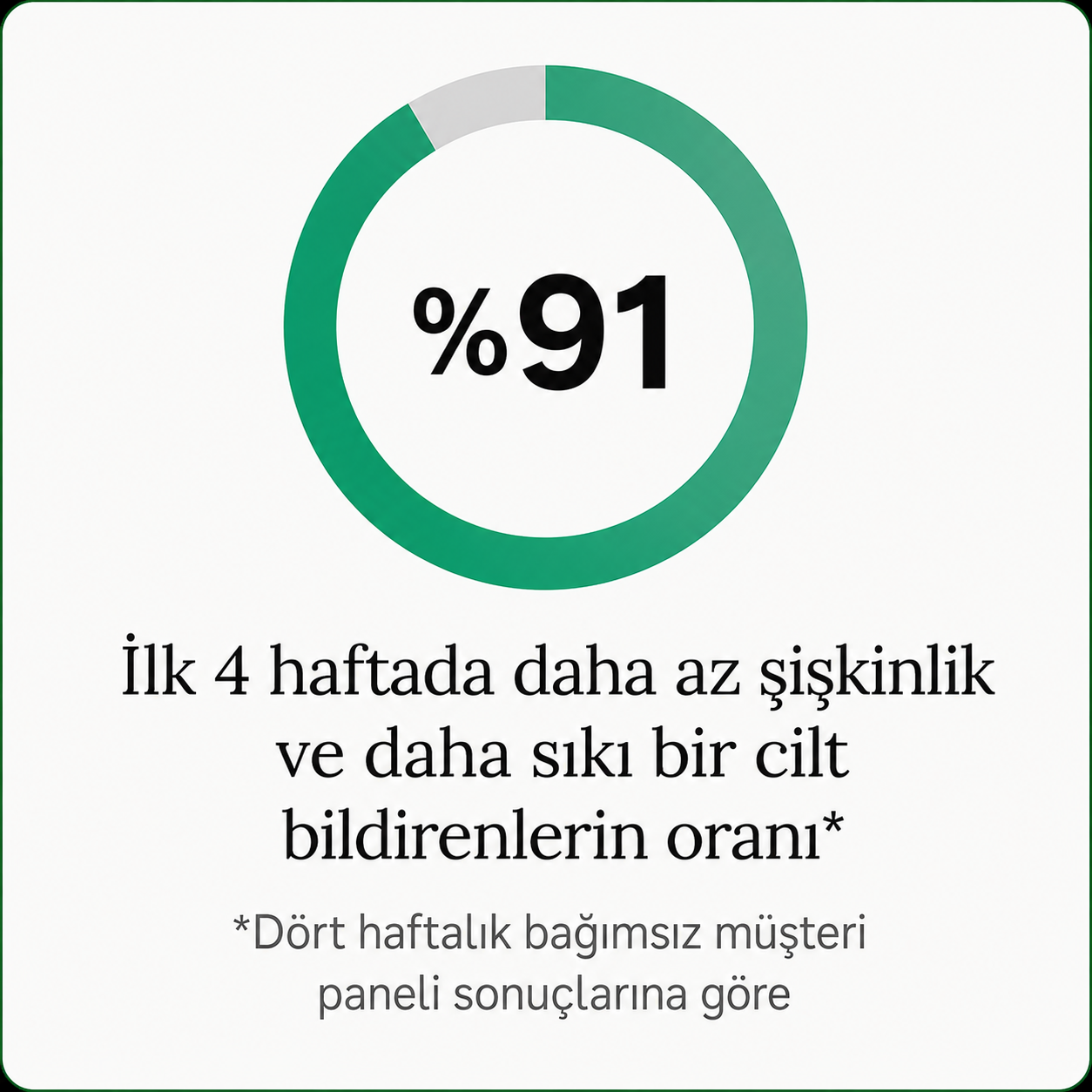 Sculptique™'in Yeni Maksimum Etkinlik Formülü - Lenfatik Drenaj Kapsülleri