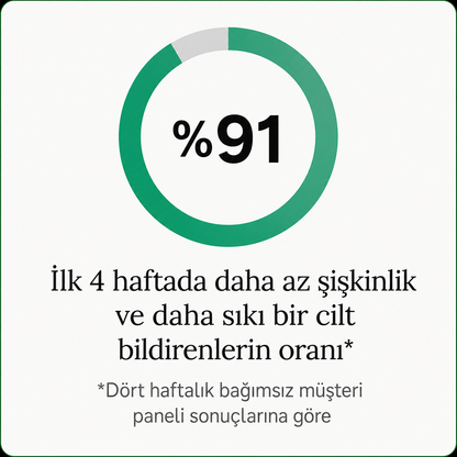 Sculptique™'in Yeni Maksimum Etkinlik Formülü - Lenfatik Drenaj Kapsülleri