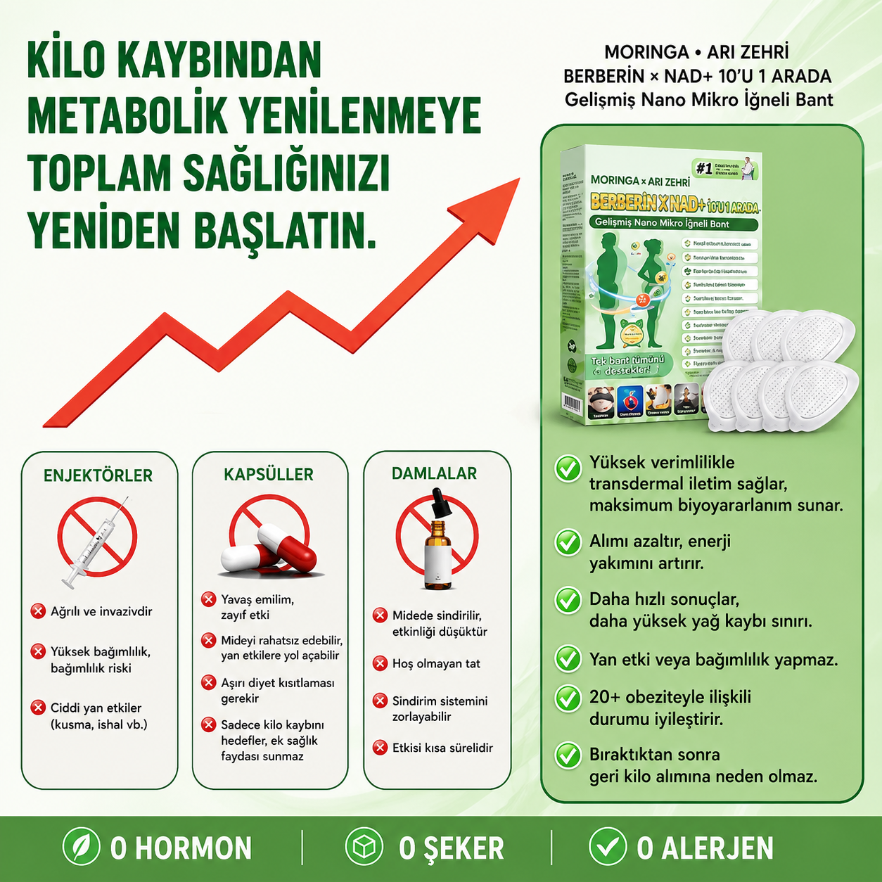 10’u 1 Arada Gelişmiş Nano Mikro İğneli Bant — Günde 1 Kez Kullanım, 7 Günde Gözle Görülür Sonuçlar