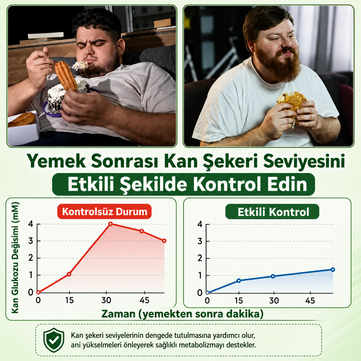 10’u 1 Arada Gelişmiş Nano Mikro İğneli Bant — Günde 1 Kez Kullanım, 7 Günde Gözle Görülür Sonuçlar