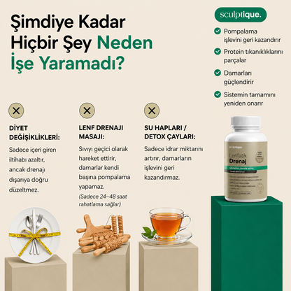 Sculptique™'in Yeni Maksimum Etkinlik Formülü - Lenfatik Drenaj Kapsülleri